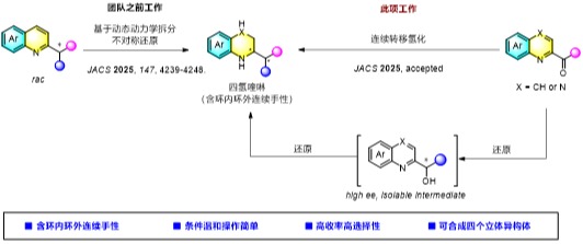 JACS连发!ug环球体育殷勤团队开发含连续手性四氢喹啉新骨架发散性合成新方法