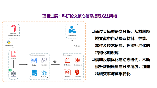 ug环球体育直播
