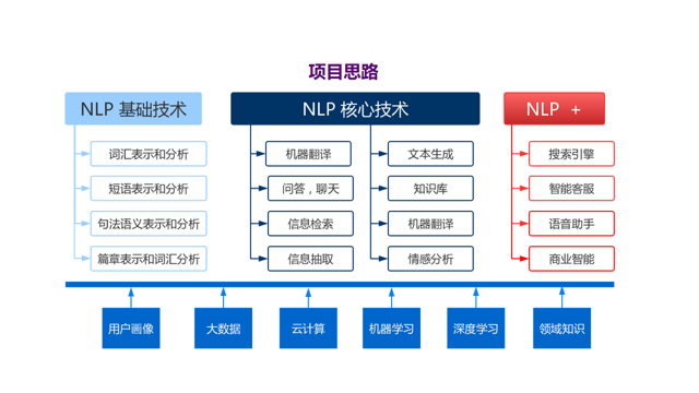 ug环球体育官方指定端