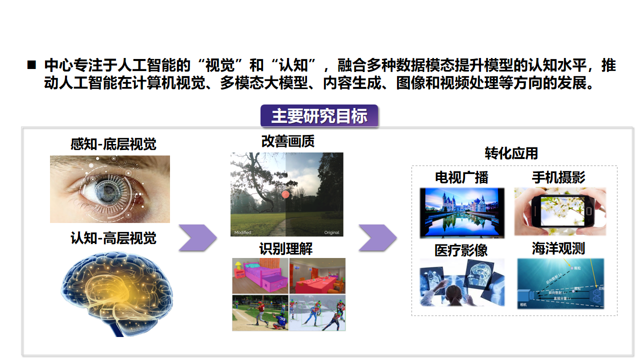ug环球体育官方线路