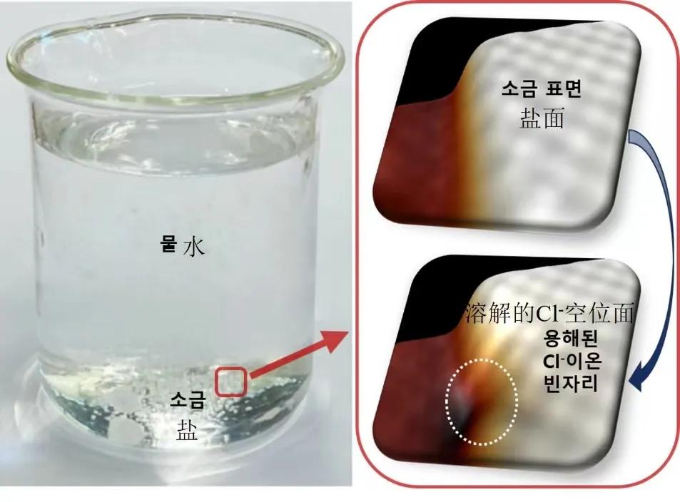 ug环球体育核心通道