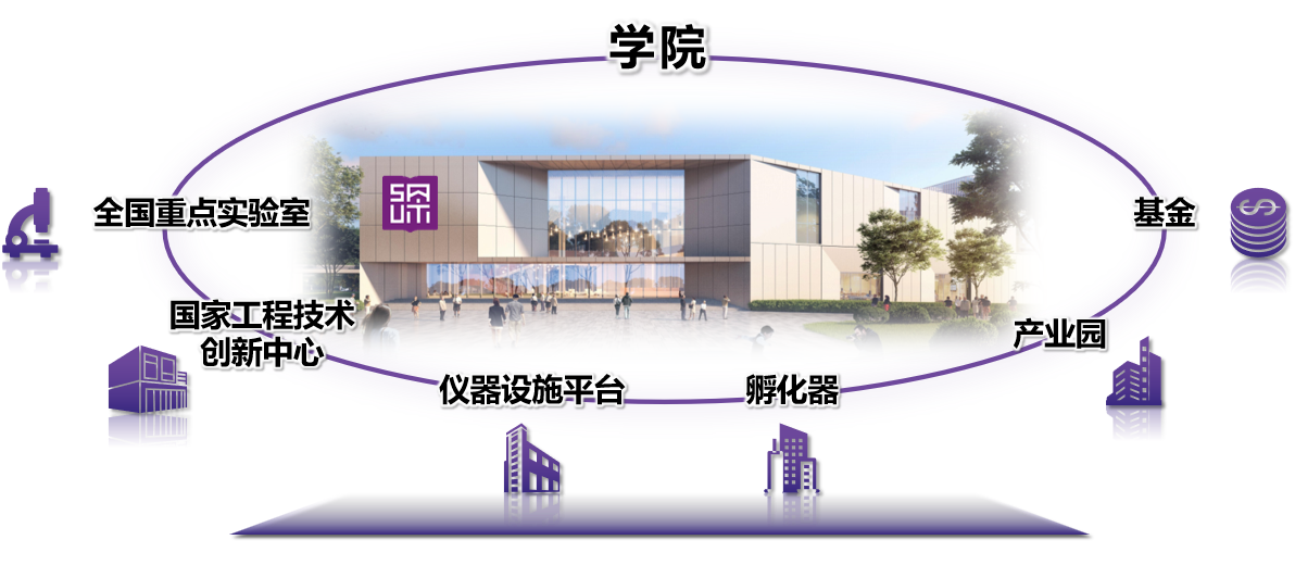 ug环球体育赛事资讯平台图片