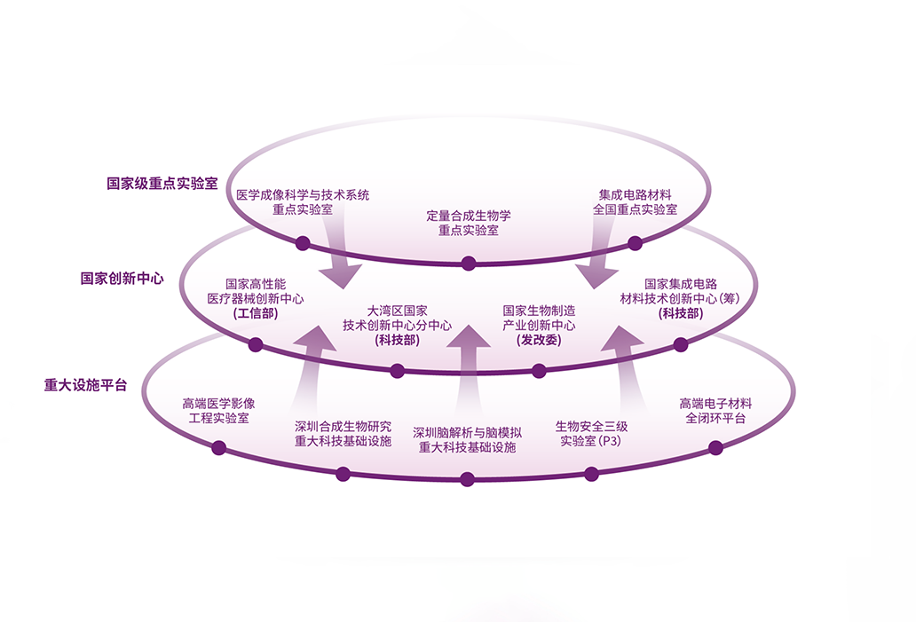 ug环球体育直播图片