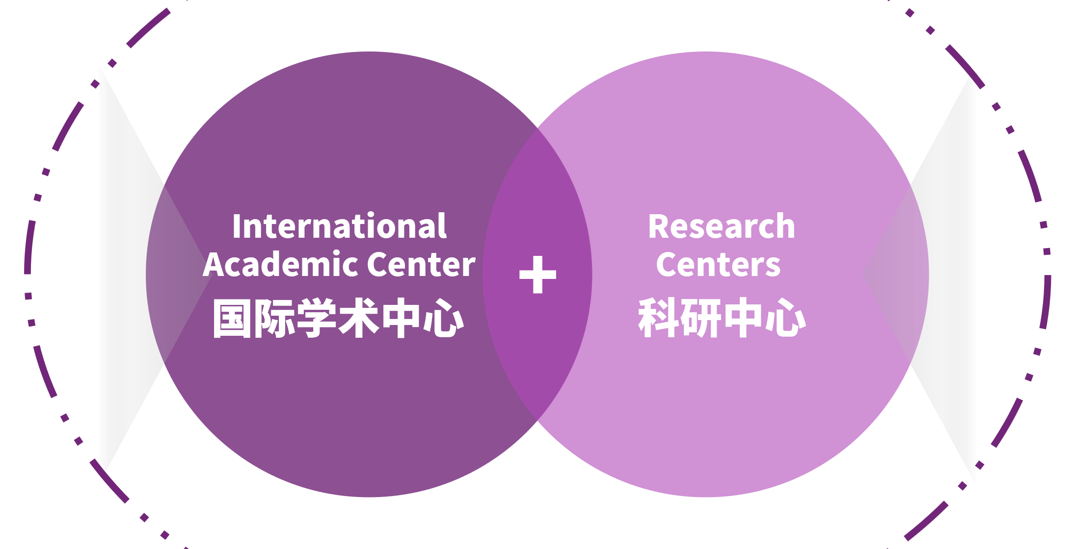 ug环球体育指定通道图片